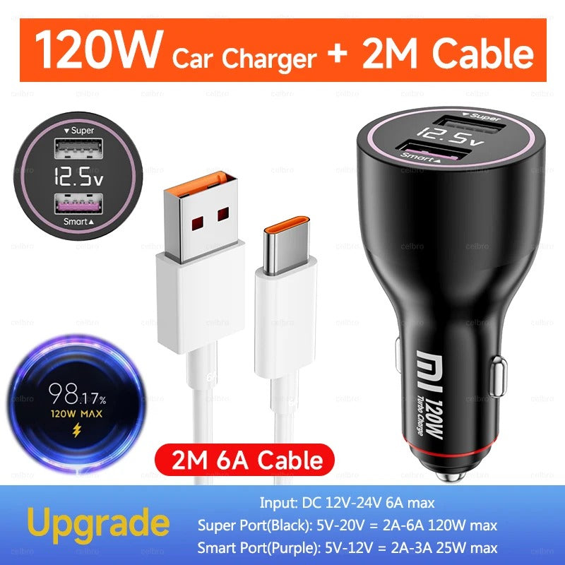 Fast Charging Car Charger