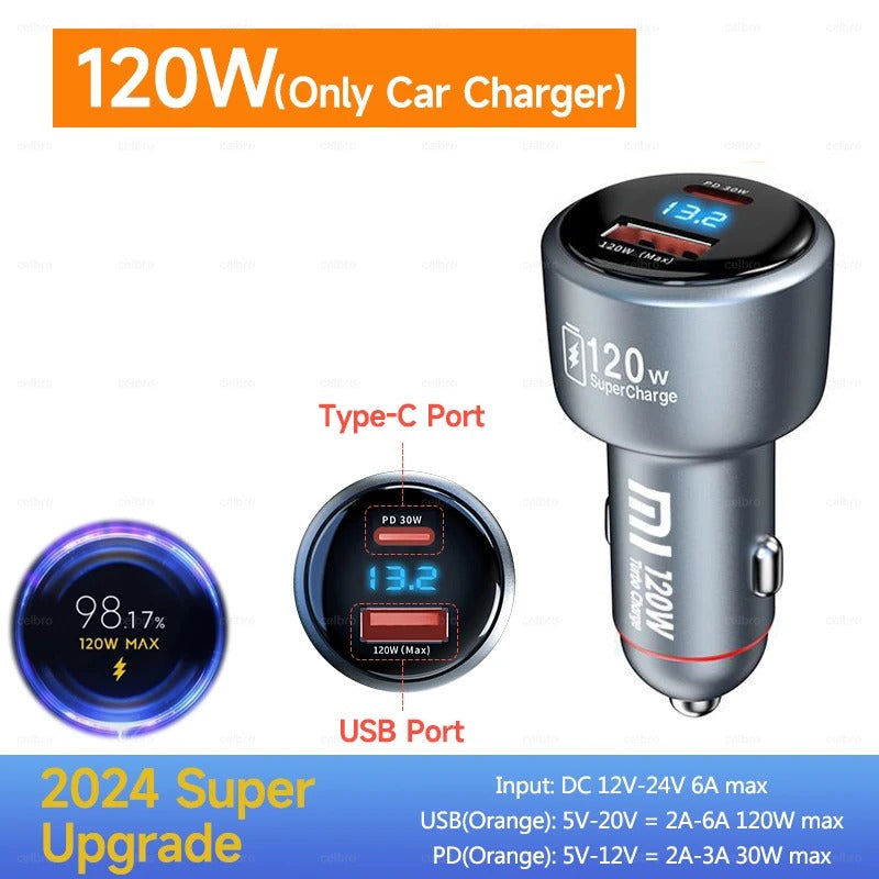 Fast Charging Car Charger