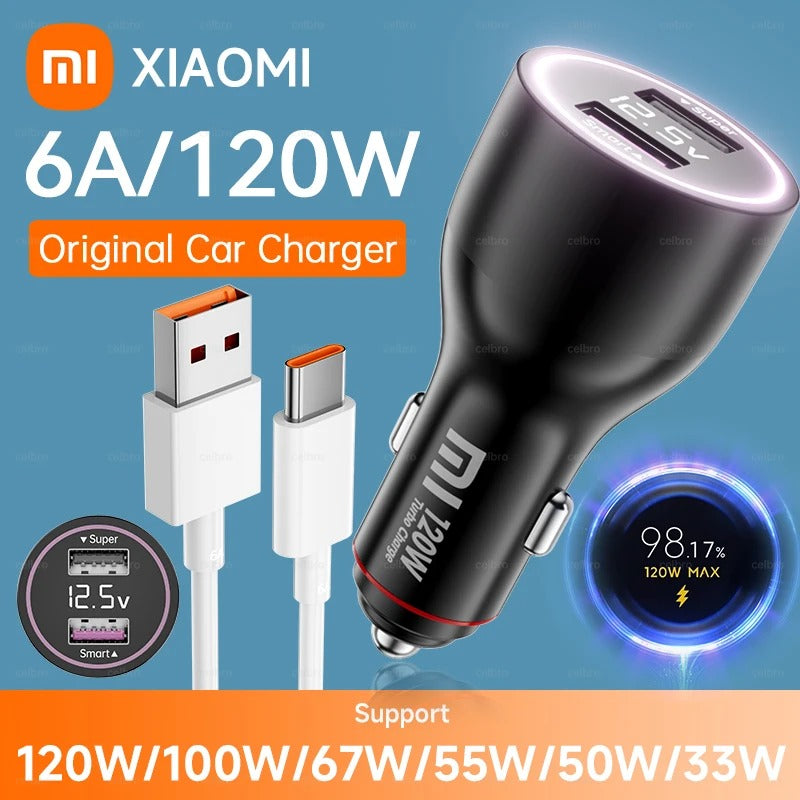 Fast Charging Car Charger