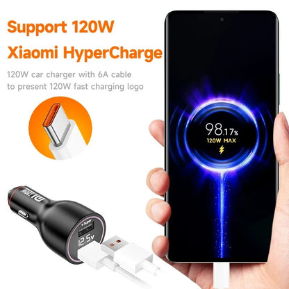 Fast Charging Car Charger