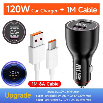 Fast Charging Car Charger